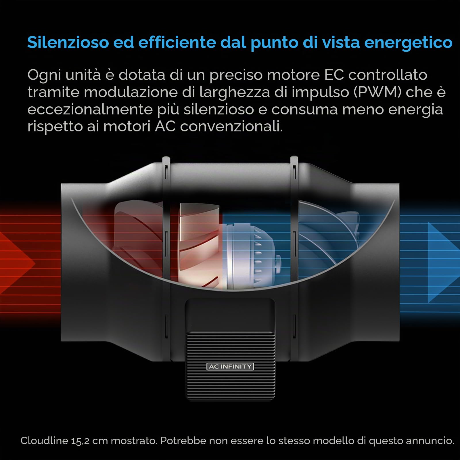 AC Infinity CLOUDLINE LITE - Kit di filtraggio dell'aria da 10,2 cm, ventola in linea e filtro a carbone, sistema di raffreddamento e ventilazione per tende da coltivazione, idroponica, giardinaggio