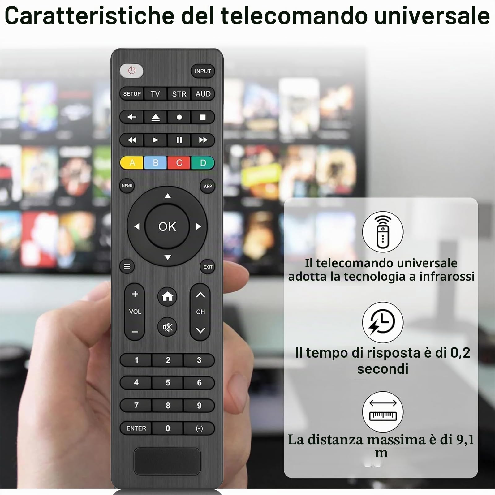 Telecomando universale TV per Samsung, LG, Sony, Hisense, TCL, Toshiba, Panasonic, Vizio, Sharp, Philips
