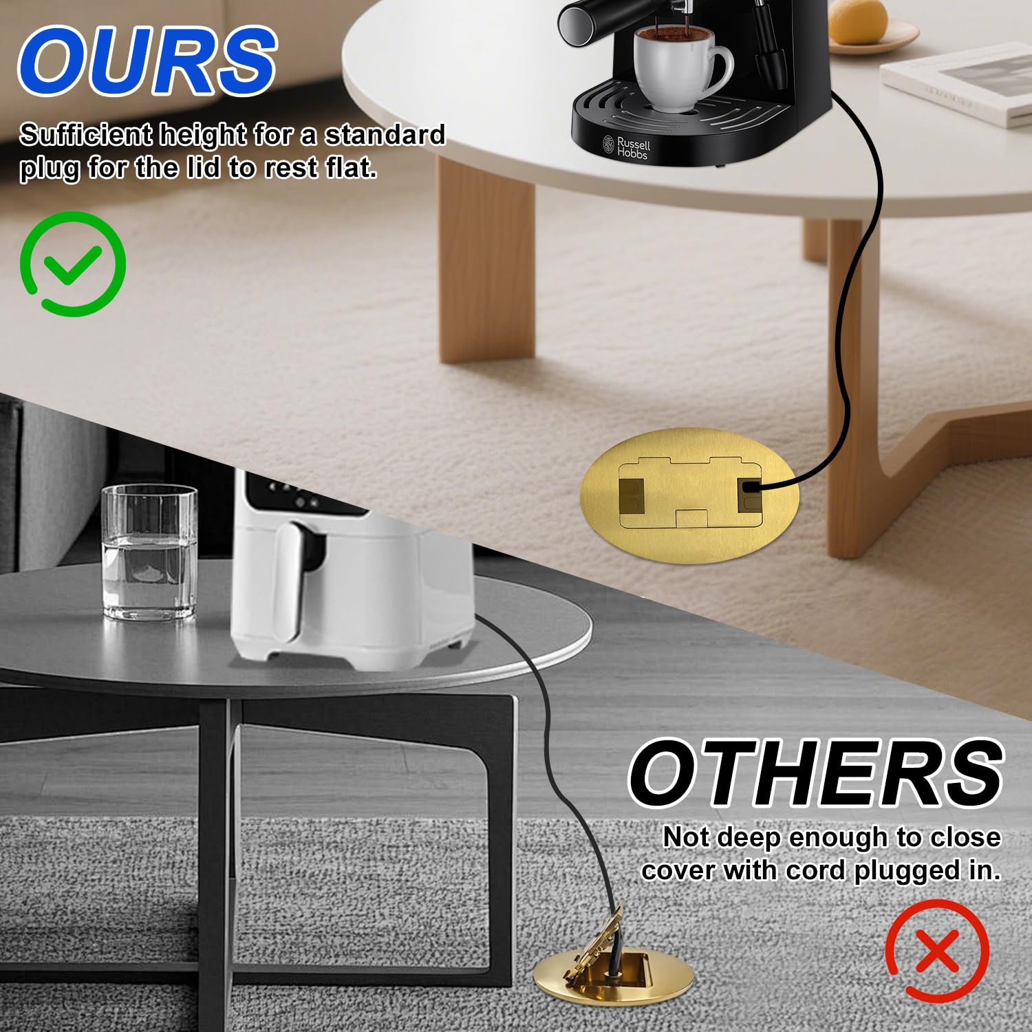 Floor Outlet Recessed Floor Outlet Box Fast Charging 4.8A USB A+Type C Port 20 Amp Receptacle Kit - 2 Pack (Gold)