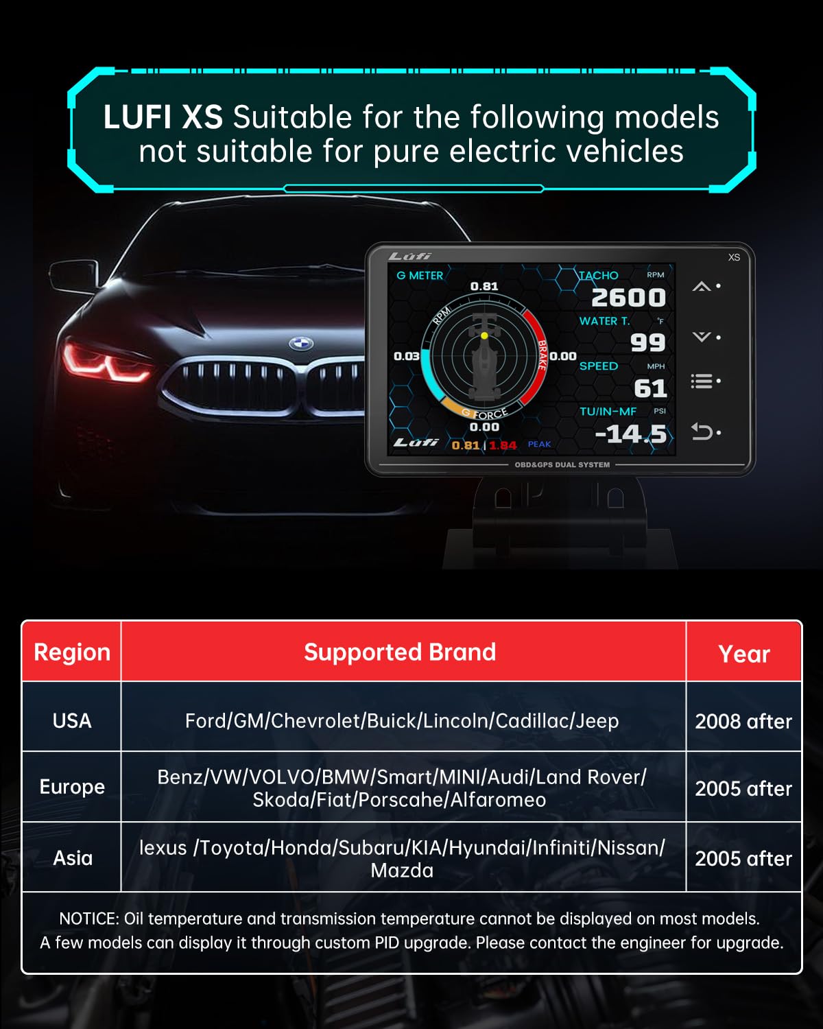 Compatibility chart for Lufi XS OBD2 Gauge Display