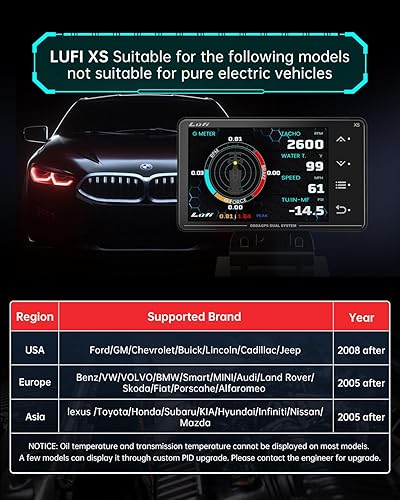 Miniatura 2 de Lufi Xs Obd2 - Pantalla de calibre XS velocímetro GPS inclinómetro de automóvil calibre de impulso medidor de RPM pantalla frontal para automóvil