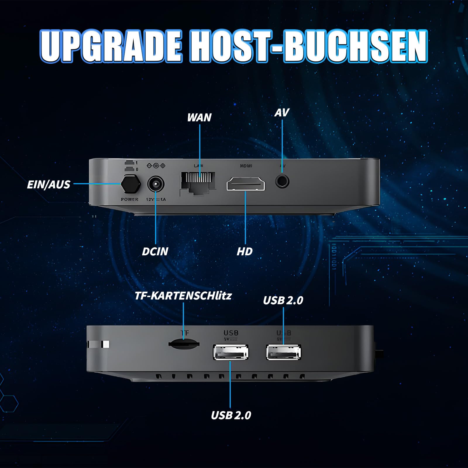 G36 Pro Retro Spielkonsole Retro Konsole,120000+ Spiele 50+ Emulatoren,EmuELEC 4.3+Android 9.0 Dual-System,4K Game Stick mit 4 kabellosen Controllern,Plug & Play Retro-Videospielkonsole für TV (256G)