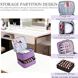 RZMAYIS Nail Polish Organizer, Nail Polish Storage Holds 30 Bottles & Nail Lamp, Double Layer Nail Bag Organizer Case, Portable Nail Polish Holder for Nail Tech Travel & Manicure Kit