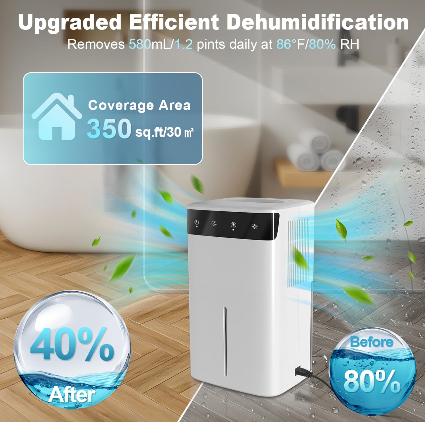Luftentfeuchter Elektrisch 2,6L, Leiser Raumentfeuchter für Keller, Bad & Schlafzimmer bis 32m², mit RGB Licht, Auto Abschaltung & Schlafmodus, Energiesparender Entfeuchter