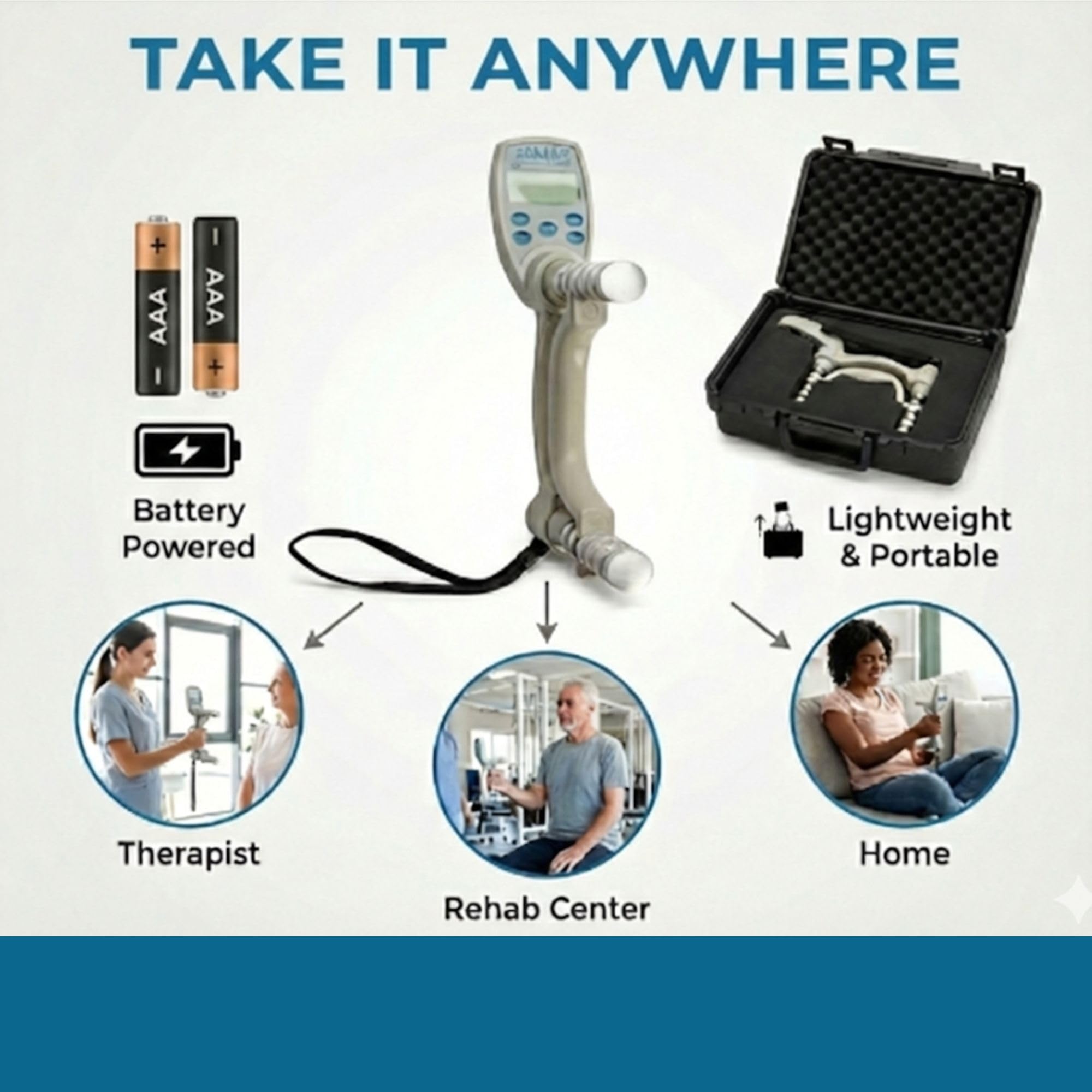 Jamar Plus Digital Hand Dynamometer - Grip Strength Tester -5