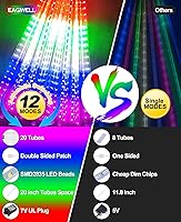 Vista 3 de Luces de Lluvia de Meteoros de Navidad, 20 en 20 Tubos Luces de Lluvia en Cascada con Cambio Automático con 12 Modos, Decoración Navideña