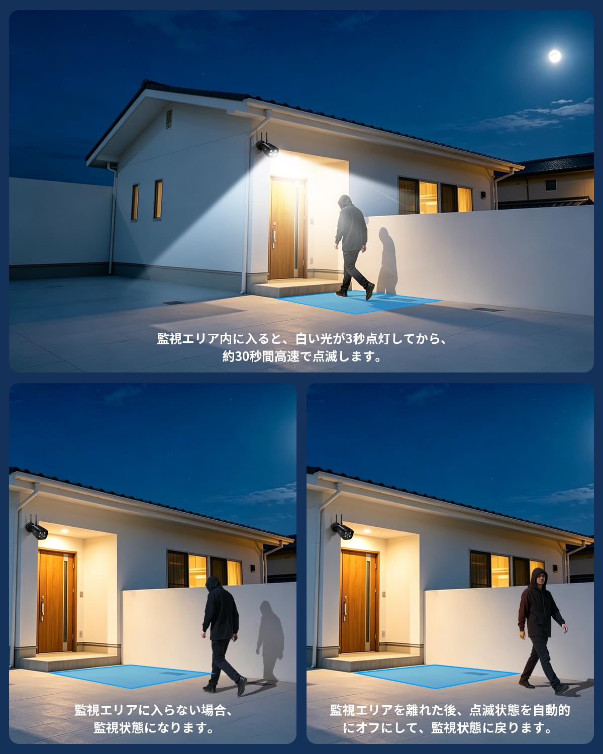 Amazon.co.jp: 【業界唯一ダブルアンテナ搭載】OHWOAI ワイヤレス防犯