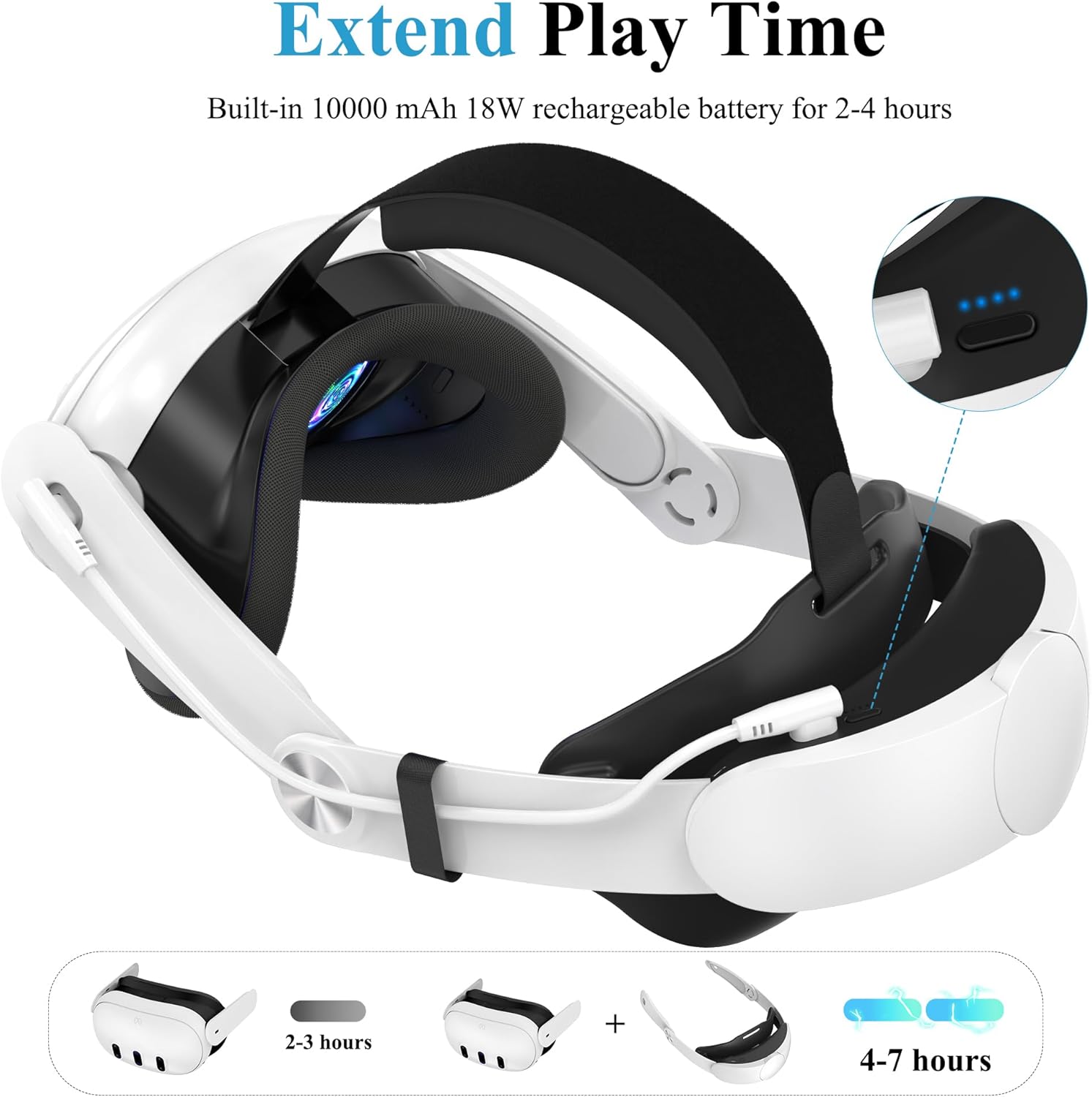 Condition photo showing Good Condition for Head Strap with Battery Pack for Meta Quest 3S/Quest 3, 10000mAh 18W Fast Charging Elite Strap Replacement for Enhanced Comfort and Play Time, Headstrap VR Accessories for Meta Quest 3S/Quest 3