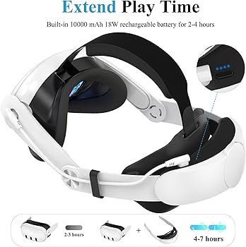  quest3 128GB HEADstrap➕おまけUSB Amazon.com: JHZWD Head Strap with Battery Pack for Meta Quest 3S