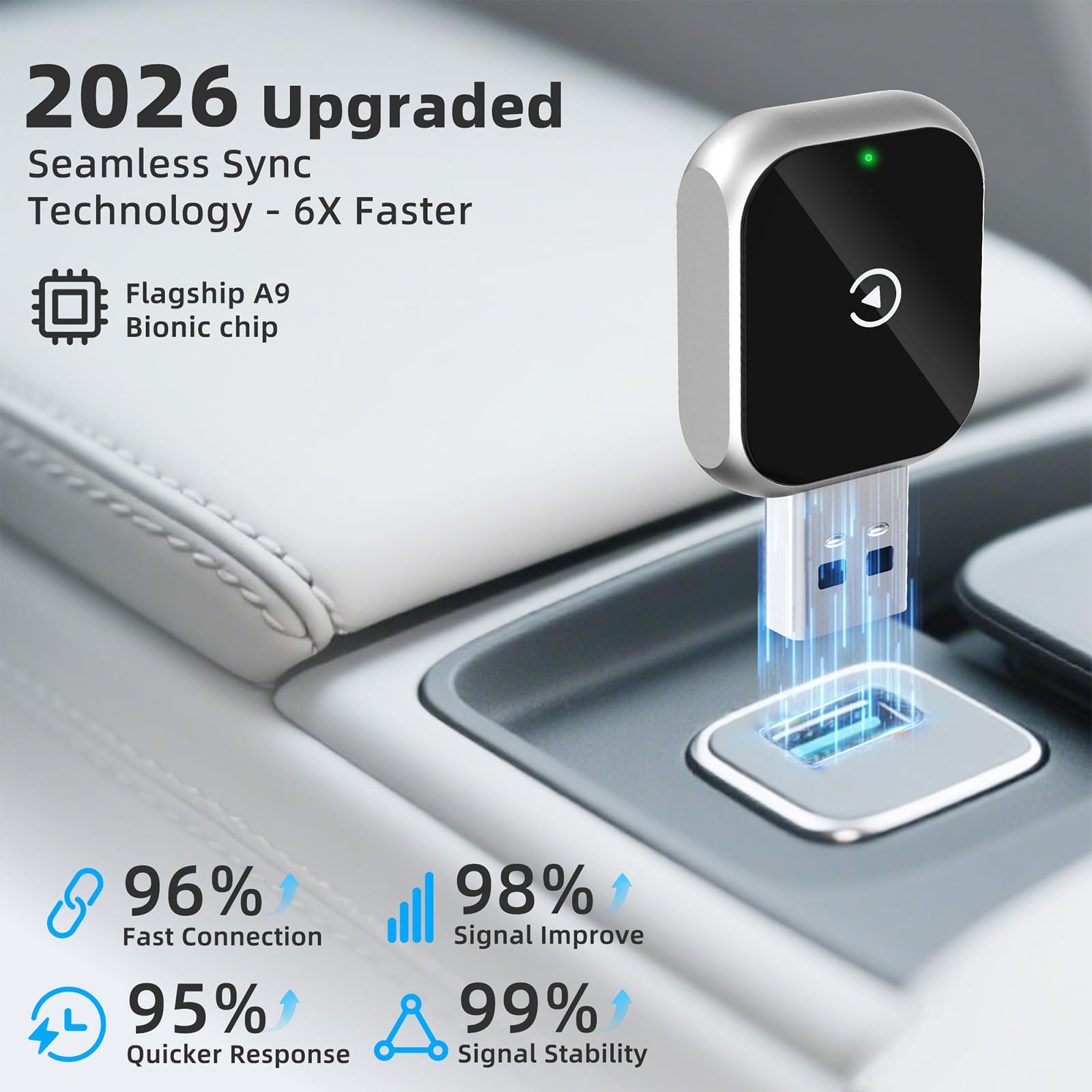 Wireless CarPlay Adapter 2026 – Apple CarPlay kabellos nachrüsten, A9 Chip 6X schneller, 3 Sek. Auto-Verbindung, Bluetooth 5.3 & 5GHz WiFi, Plug & Play Dongle für iPhone iOS 10+, für 1200+ Autos