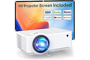 Ionacoco Drawing Projector: Unleash Your Inner Artist