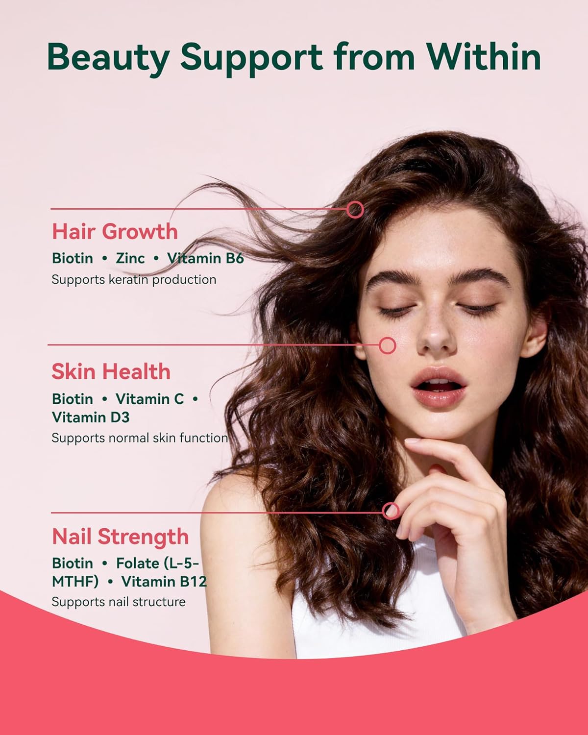 Inner Brightness Biotin Gummies 10,000 mcg – Hair, Skin and Nails Support for Women & Men – with Vitamins C, D3, B6, B12 & Folate – Mixed Berry Flavor, Sugar Free, 120 Count (2 Pack)