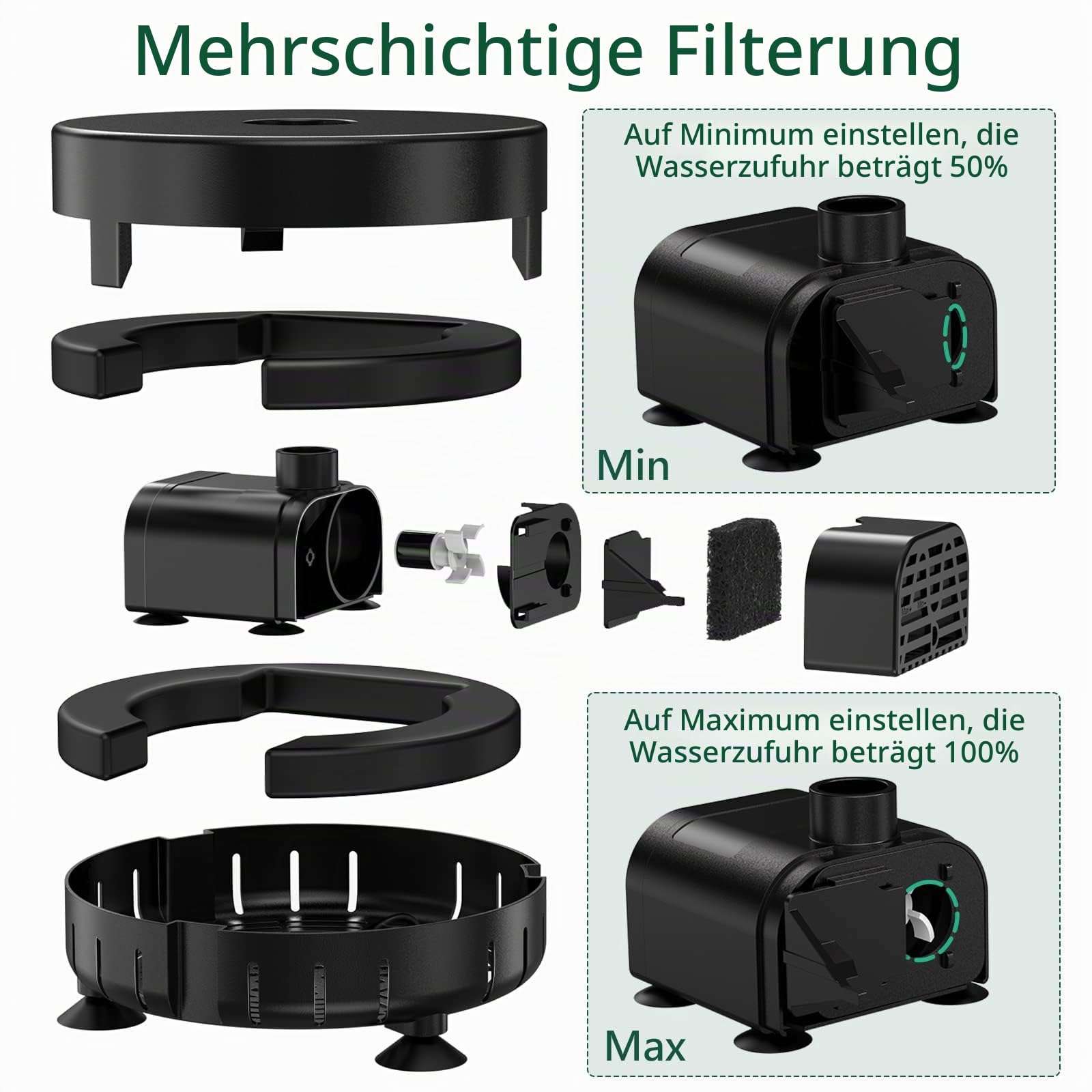 AMZtime 7W Solar Springbrunnen für Außen mit 1,5M Wasserleitung und Pfahl