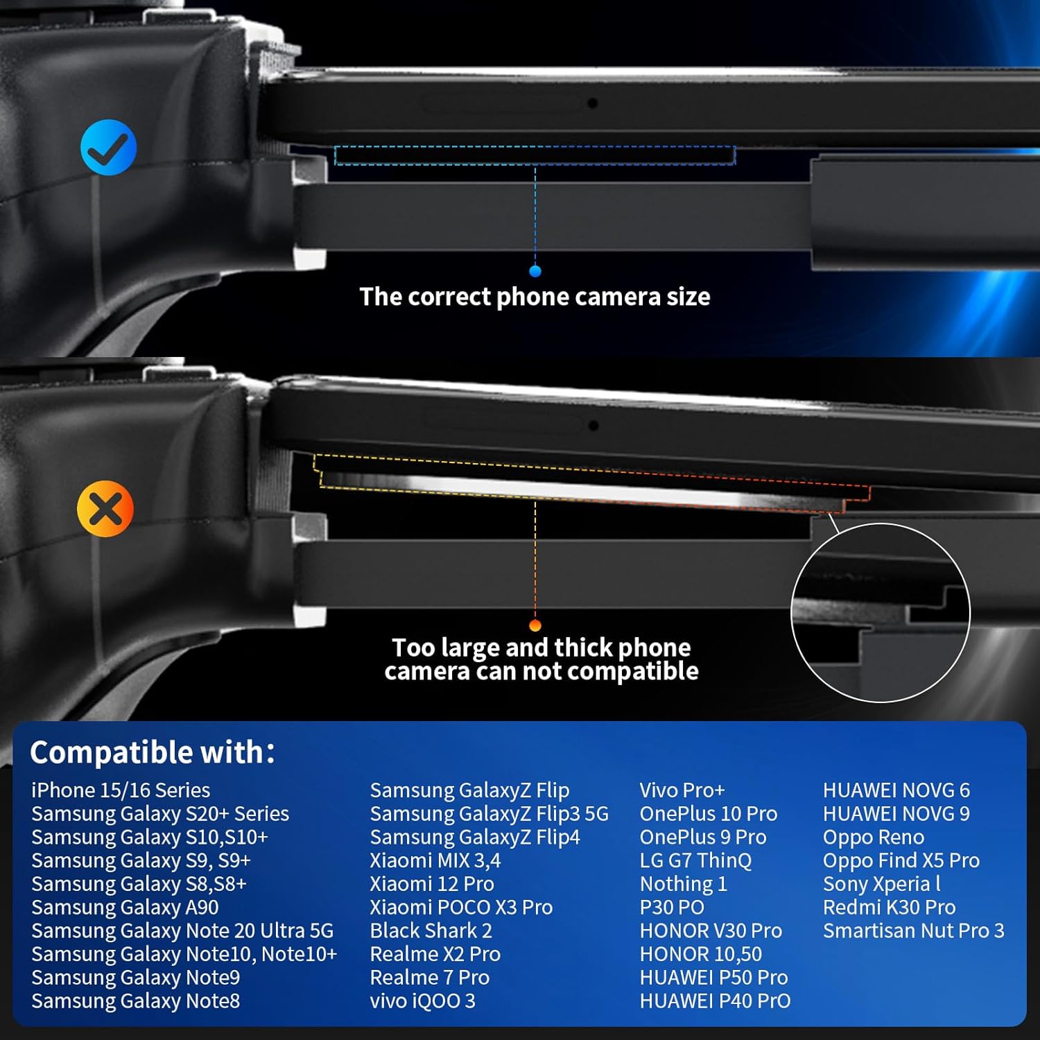 Diagram showing correct and incorrect phone camera sizes for compatibility