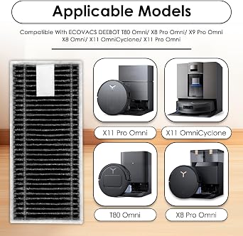 (5 Pieces) X9 Pro Omni Replacement HEPA Filters Compatible with ECOVACS DEEBOT X9 Pro Omni/ X8 Pro Omni/ T80 Omni/ X11 OmniCyclone/ X11 Pro Omni Robot Vacuum, Filter Kit, Filters Accessories Kit