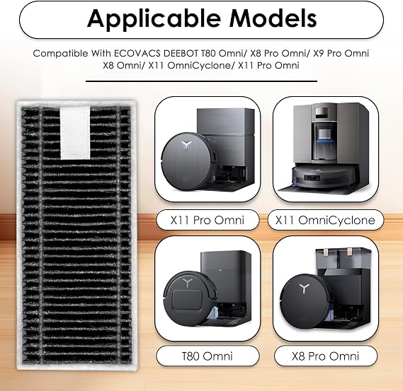 (5 Pieces) X9 Pro Omni Replacement HEPA Filters Compatible with ECOVACS DEEBOT X9 Pro Omni/ X8 Pro Omni/ T80 Omni/ X11 OmniCyclone/ X11 Pro Omni Robot Vacuum, Filter Kit, Filters Accessories Kit