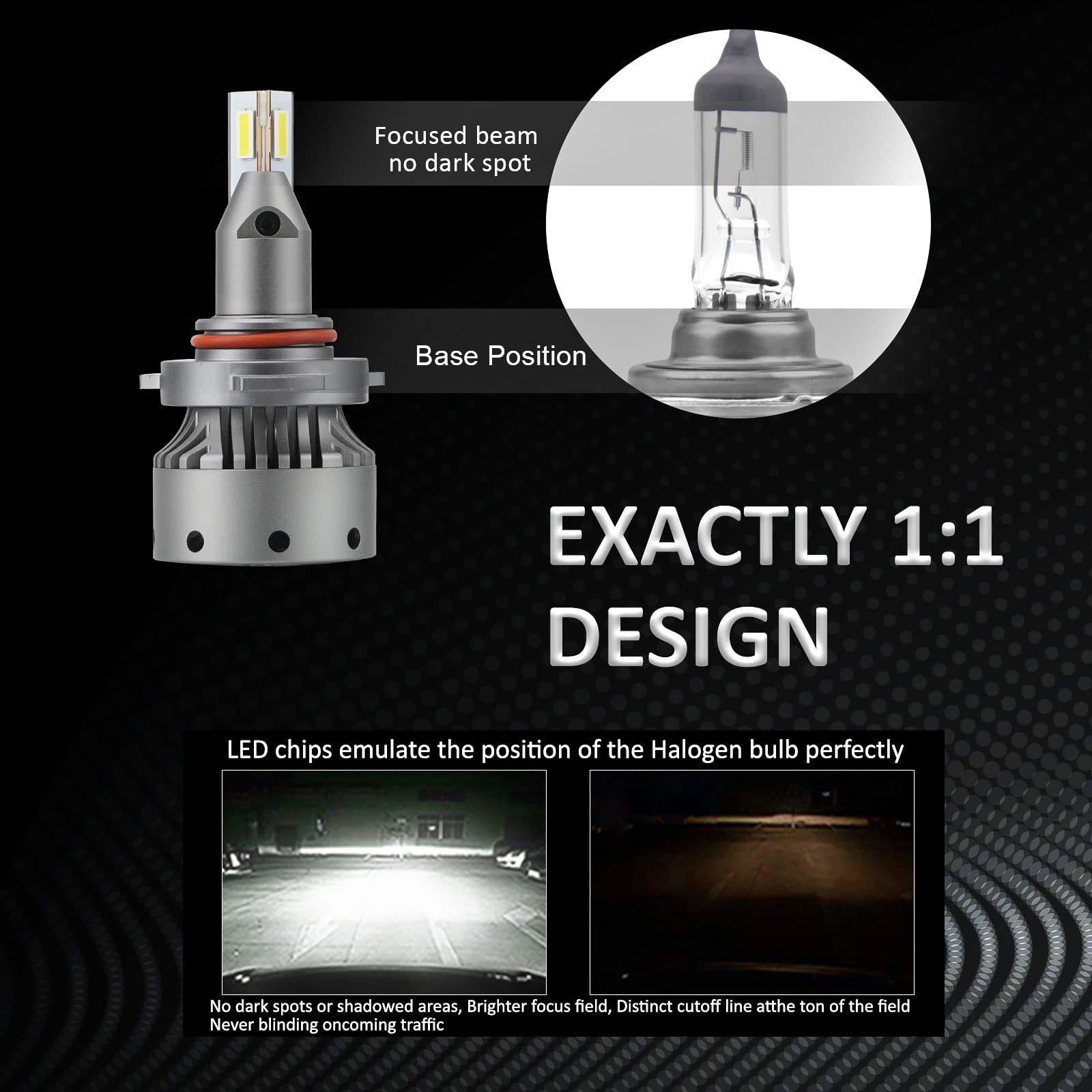D-Lumina Żarówki 9006/HB4 LED soczewki,120W 20000LM 6500K Biały,Wersja specyfikacyjna dla projektora,Bardzo jasne diody LED Konwersja zestaw,Plug and Play,Anti-Radio,2 sztuk