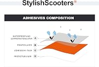 STYLISH SCOOTERS Elektromos Roller Matrica Szett - Kék Sport Dizájn, Alumínium Vázhoz, Fiataloknak, Univerzális Méret 4