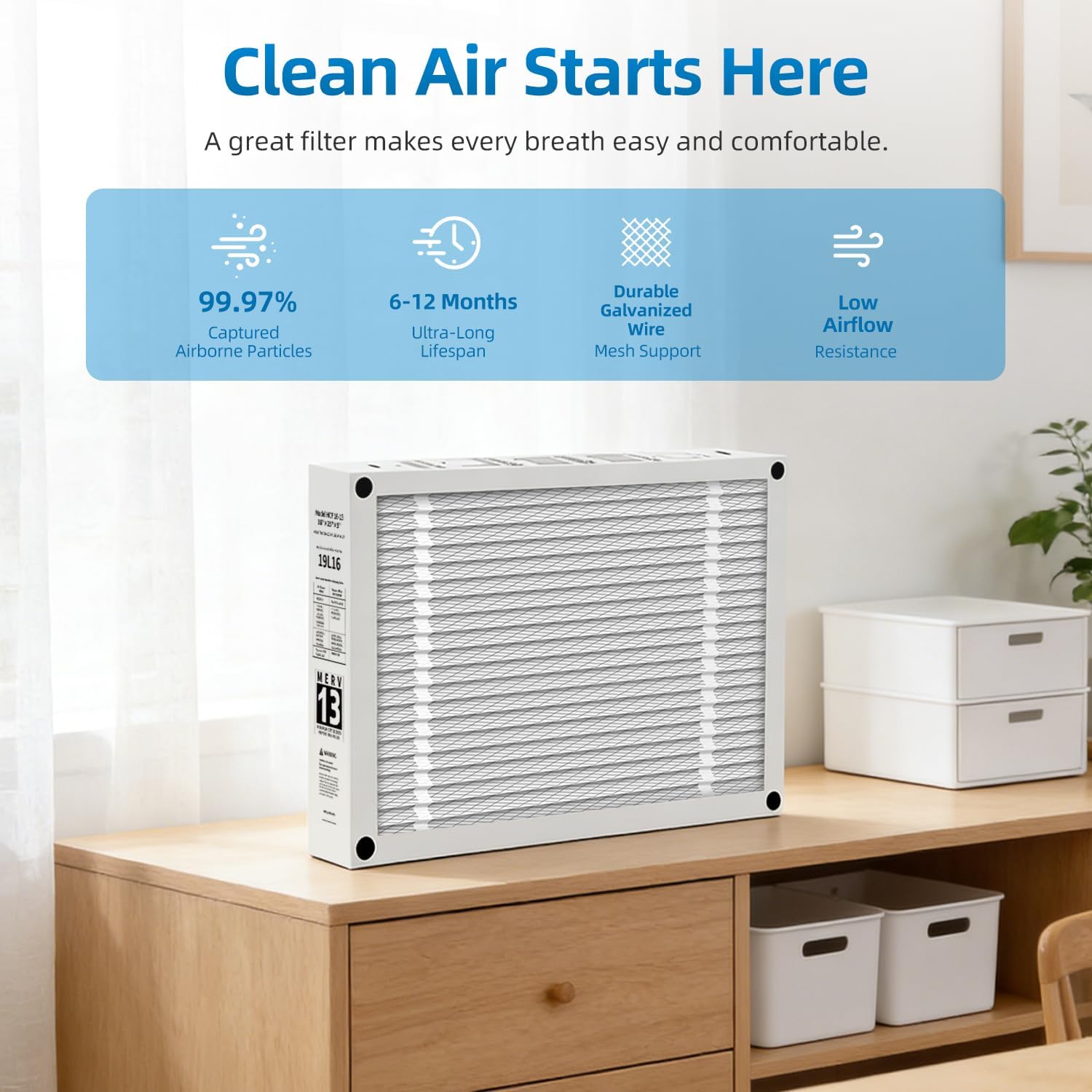 19L16 Air Filter Replacement 16x25x5 Compatible with Lennox 19L16 HCF16-13 Healthy Climate, MERV 13 Furnace HVAC Foldable,2 Pack