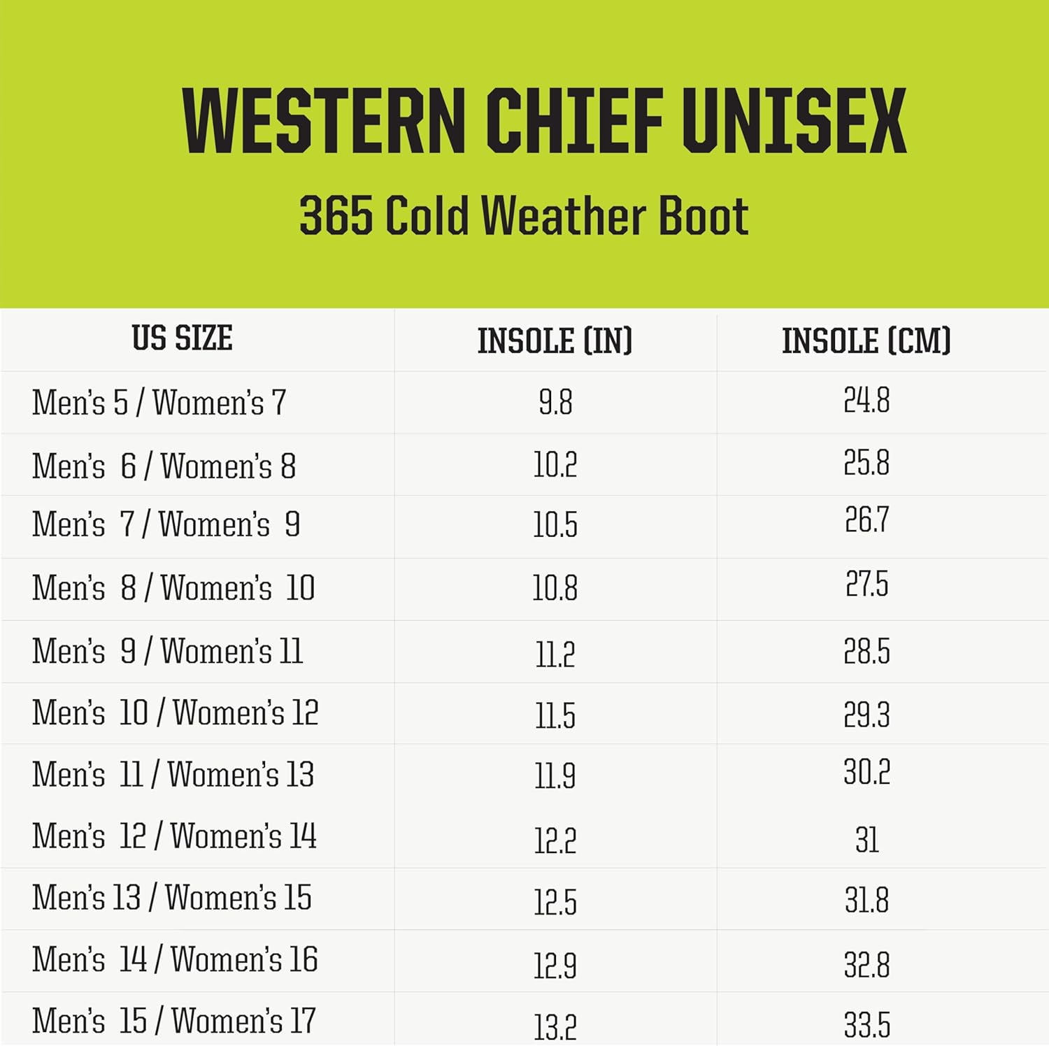 Western Chief Unisex 365 Neoprene Cold Weather Boots for Men and Women – Cold Rated, Seamless Waterproof Rubber, Anti-Slip Outsole, All-Weather Outdoor Footwear