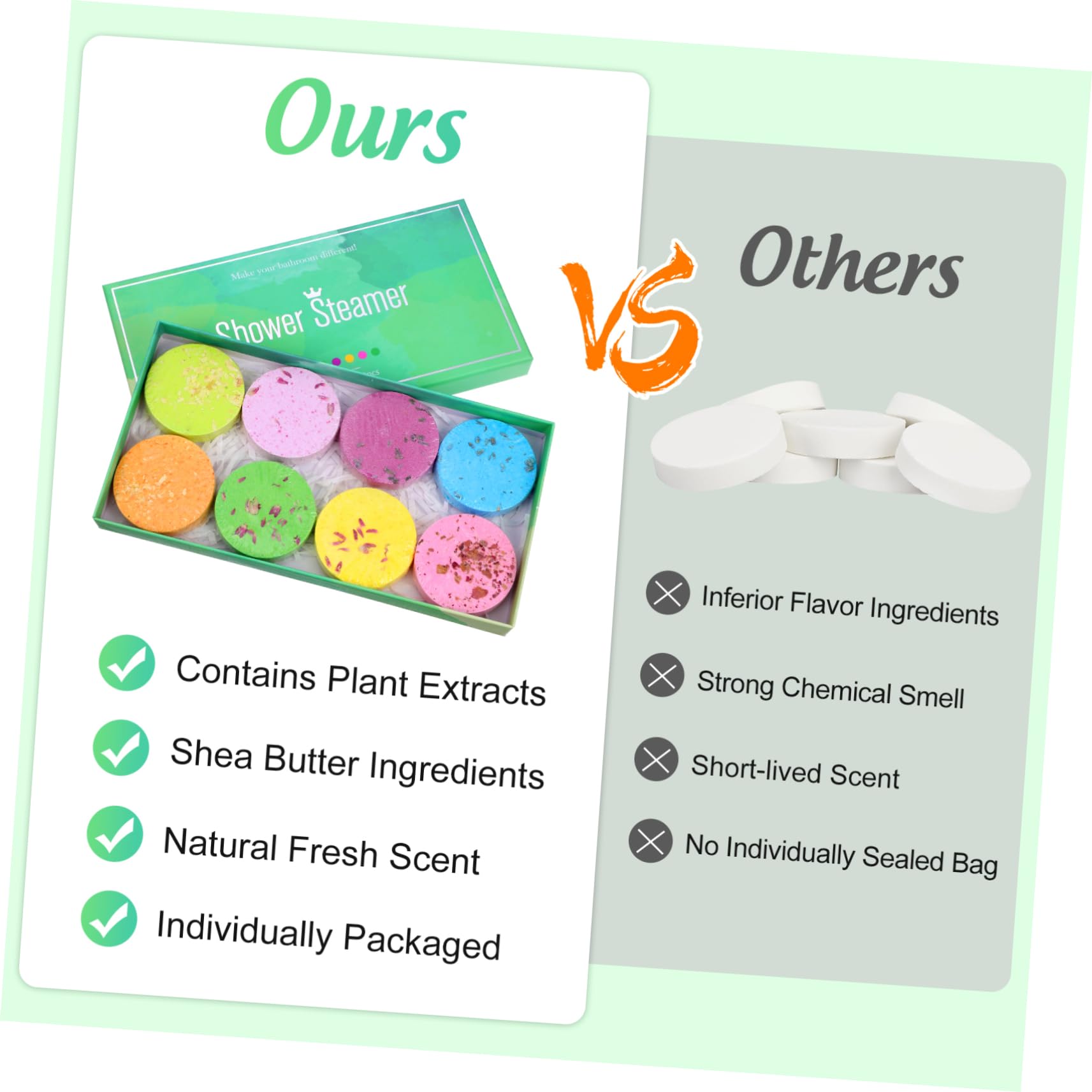 Didiseaon 8 Pastillas de Baño Aromáticas de Sal Marina para Ducha Femenina Aroma Elegante y Propiedades para Cuidar la Epidermis sin Manchar la Bañera