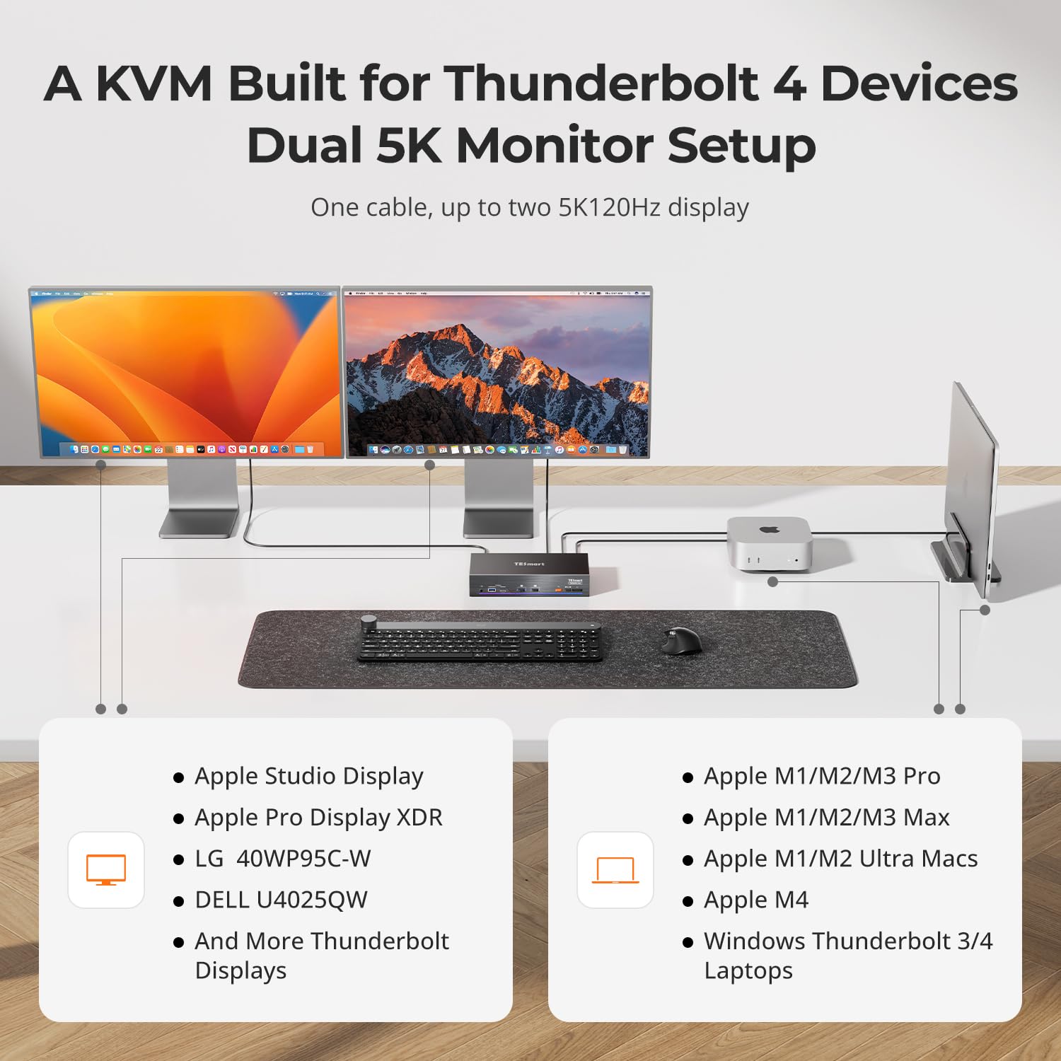 TESmart Commutateur KVM compatible TB4 2x2 5K@120Hz pour Apple Studio Display 2 PC 2 écran PD 60W 40 Gbps TB4 compatible,10Gbps USB 3.2 Gen,raccourci clavier,port LAN Gigabit