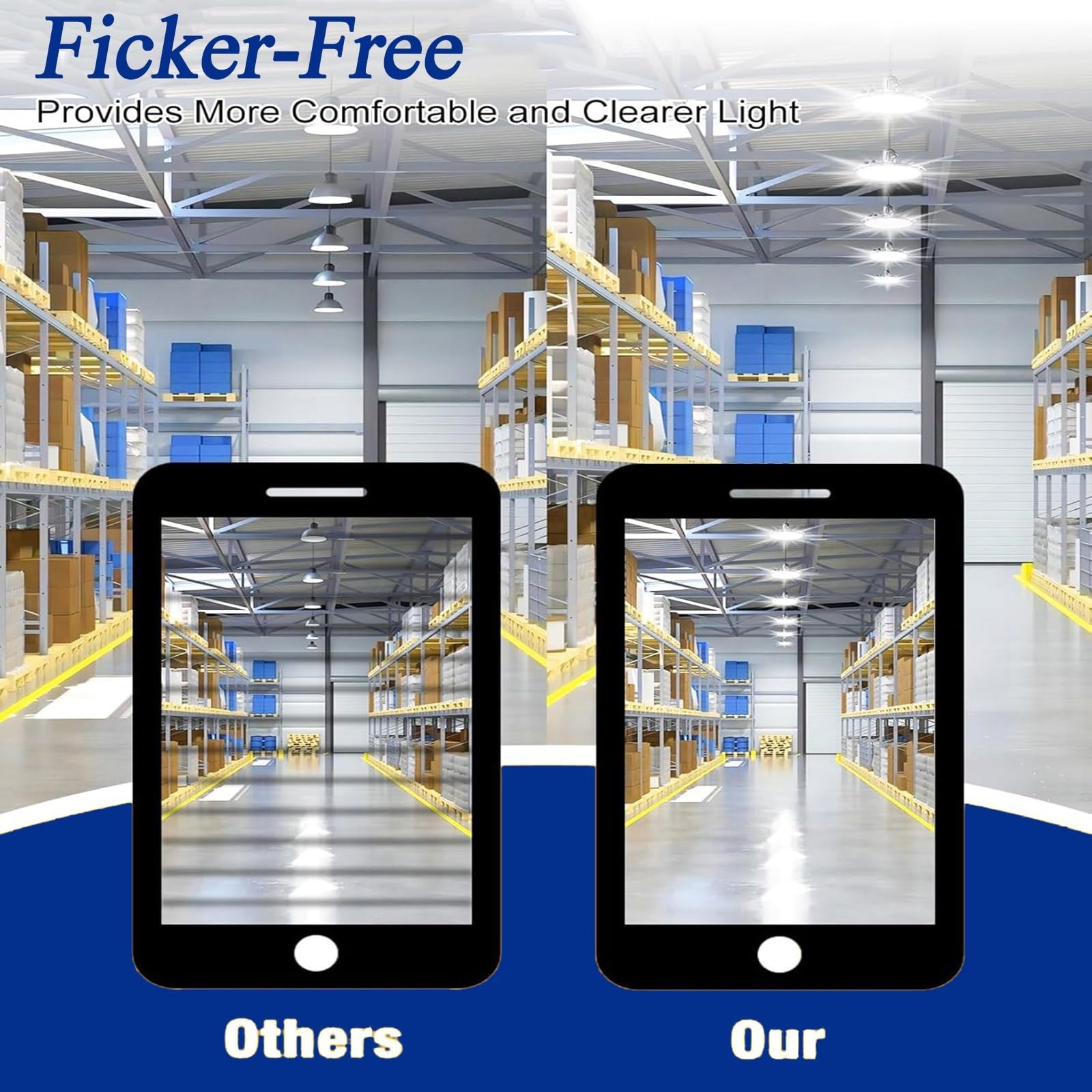 150W 4 Pack UFO High Bay Light LED Shop Lights 22000LM Garage Lights 6000K Barn Industrial Lamp IP65 — view 6