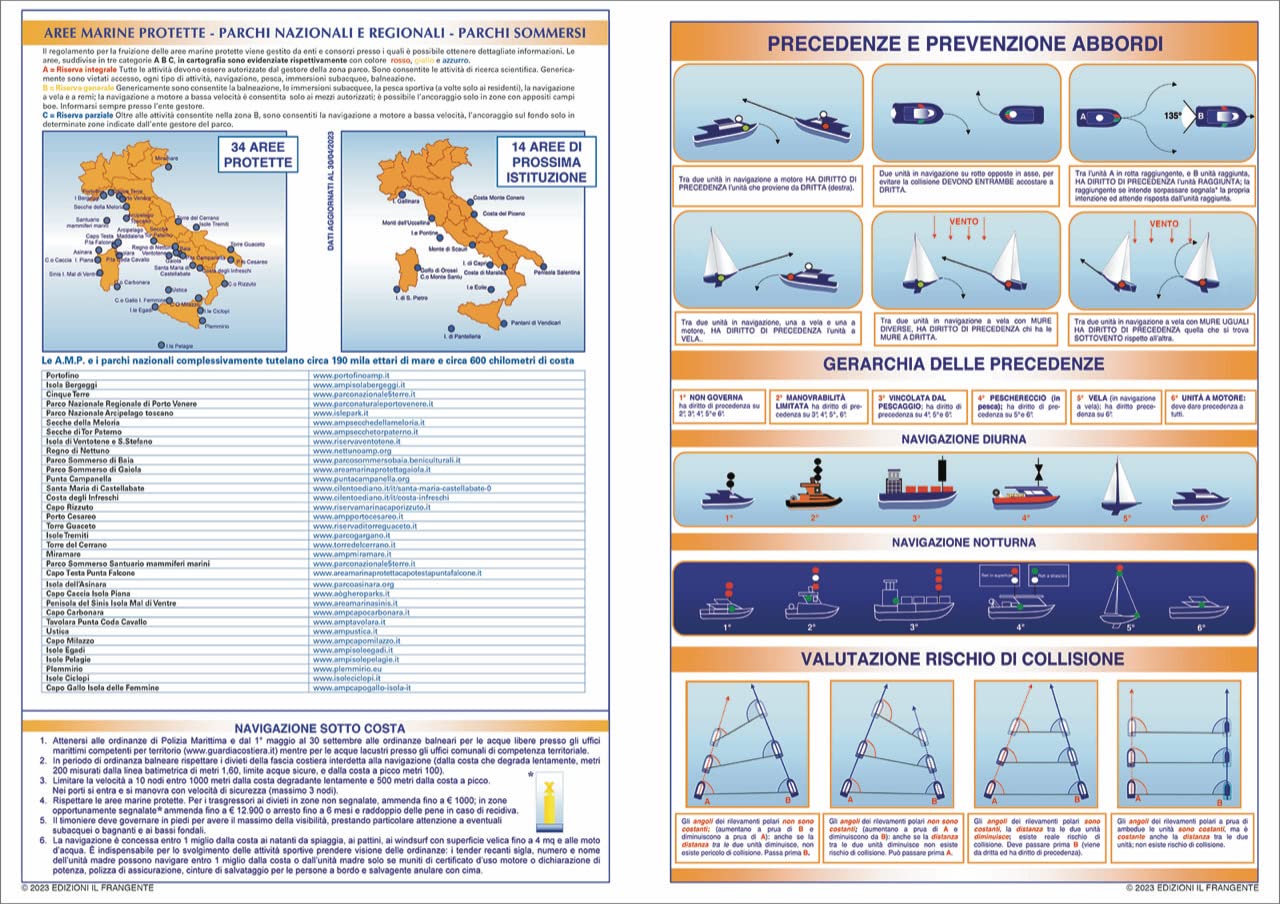 Memorandum dello skipper