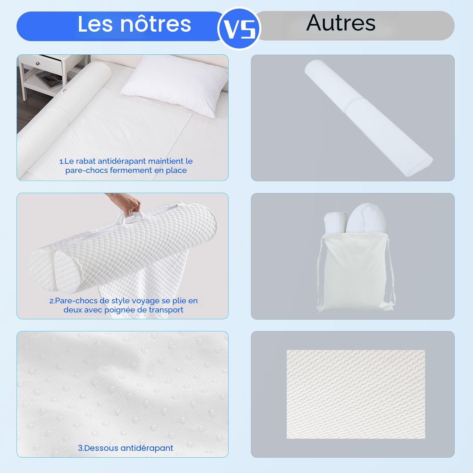 YIHATA Pliable Barrière de lit, Barrière de sécurité pour lit d'enfant avec poignées, avec Housse résistante à Rembourrage antidérapant et Lavable, pour Enfants, bébés et Adultes - 1 Packs