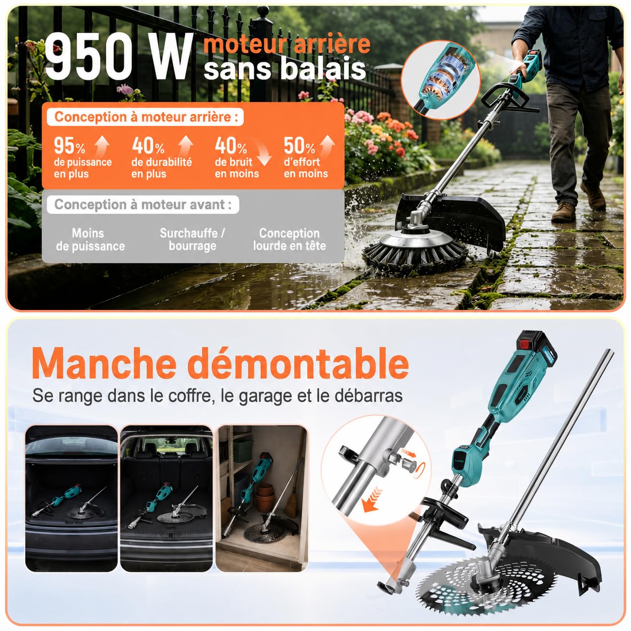 Tap&Go Débroussailleuse avec batterie 4 en 1 pour batteries Makita, débroussailleuse sans balais 950 W avec brosse à mauvaises herbes de 15 cm, Tap&Go, 2 batteries de 4,0 Ah, coupe-bordures