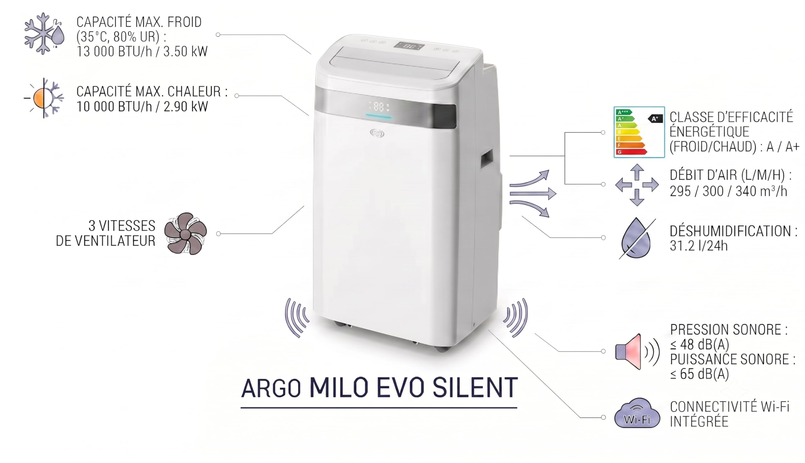 ARGO - Condizionatore mobile reversibile Milo Evo Silent - 13000 BTU/h Freddo 10000 BTU/h Caldo - Wi-Fi Collegato - Classe Energetica A/A+ - 69.4 x 42.3 x 34.8 cm
