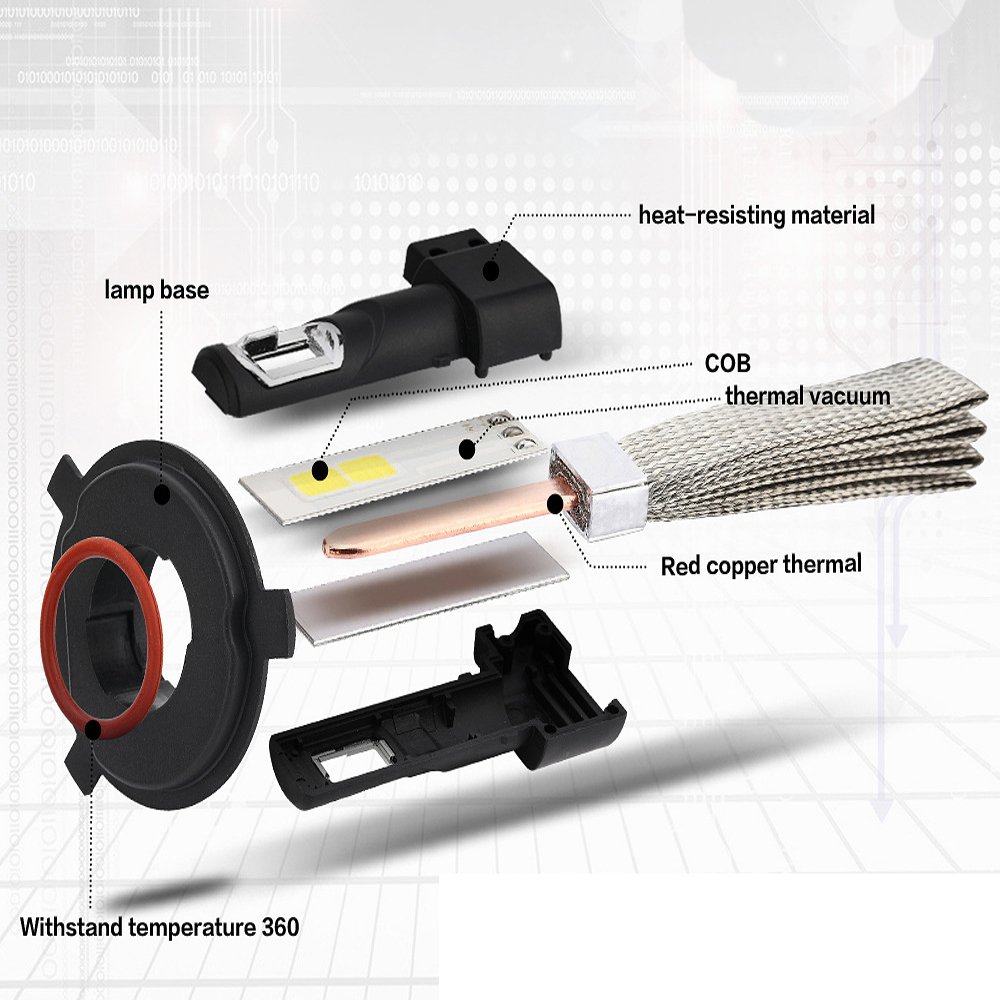 PolarLander 2 * 36W 4000LM H4 S7 Coche LED de Bulbo de la Linterna LED de luz de la Cabeza