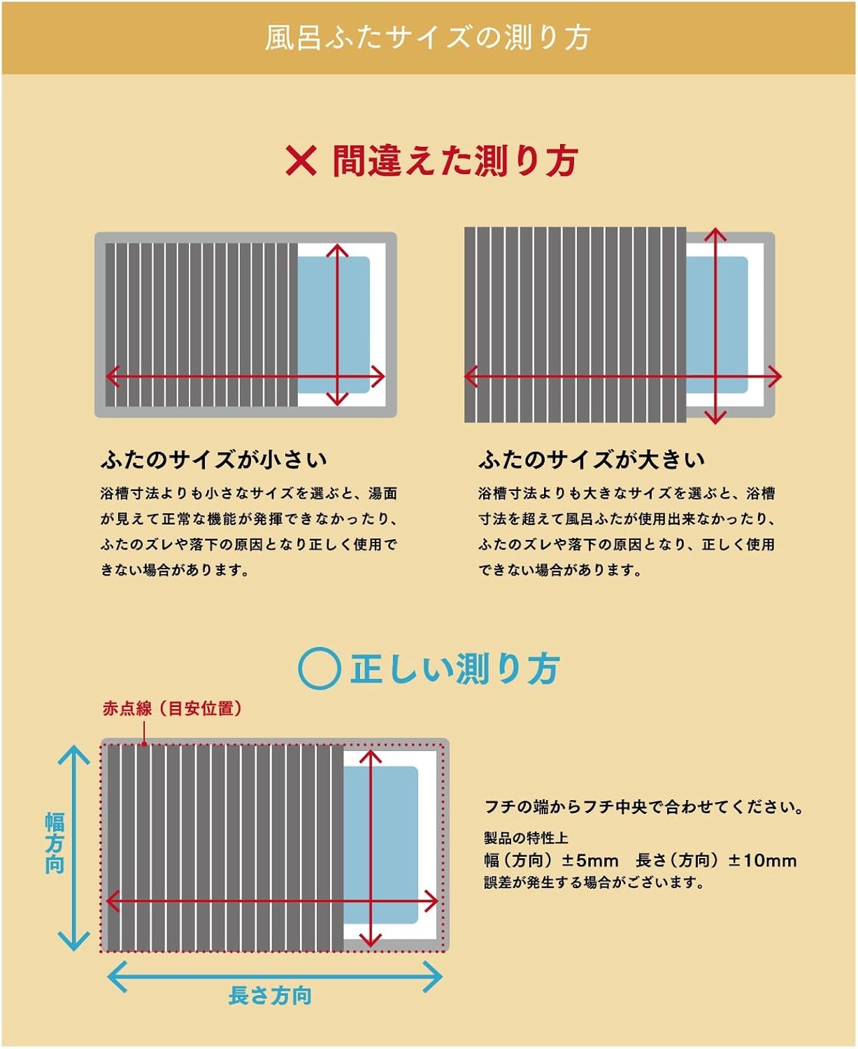 ミエ産業 シャッター式風呂ふた 製品サイズ 75×162.5cm ホワイト 【ハンドレールガードフ】 L16_WH Ag+銀