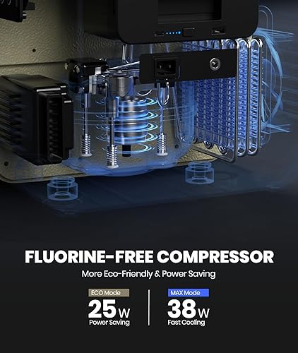 Miniatura 3 de EENOUR D18 - Refrigerador de coche de 12 voltios, congelador portátil con batería desmontable de 19 cuartos de galón18 L, enfriador de batería y