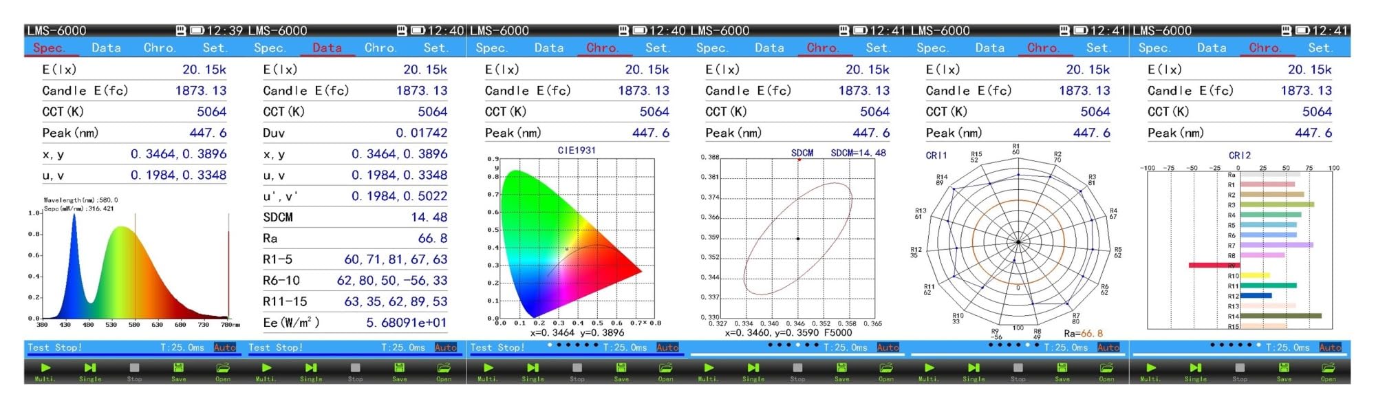 Probador De Espectro Fotómetro Portátil De Bolsillo Espectrómetro De Mano Precio Medidor De Irradiancia