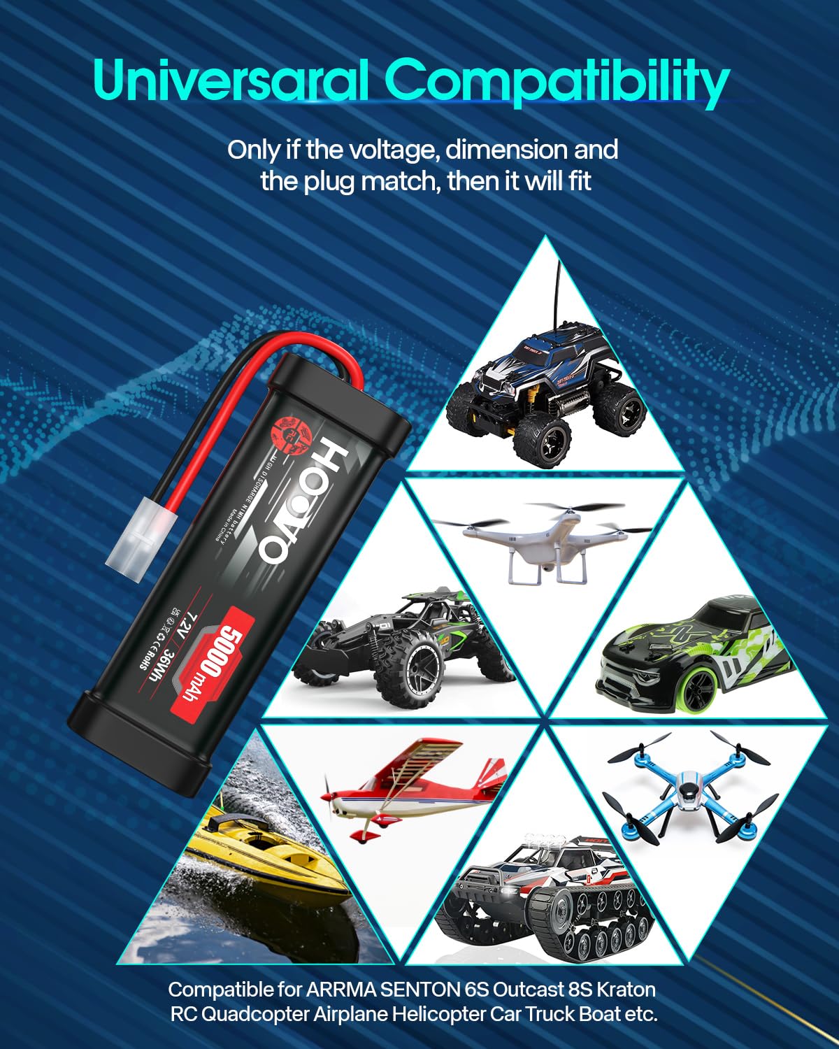 BAKTH 5000mAh 7.2V NiMH RC-Accu-Racepakket voor Modelauto's, Vliegtuigen, Robots (Speelgoed), Hoogwaardige RC-Accu Onderzetter als Cadeau