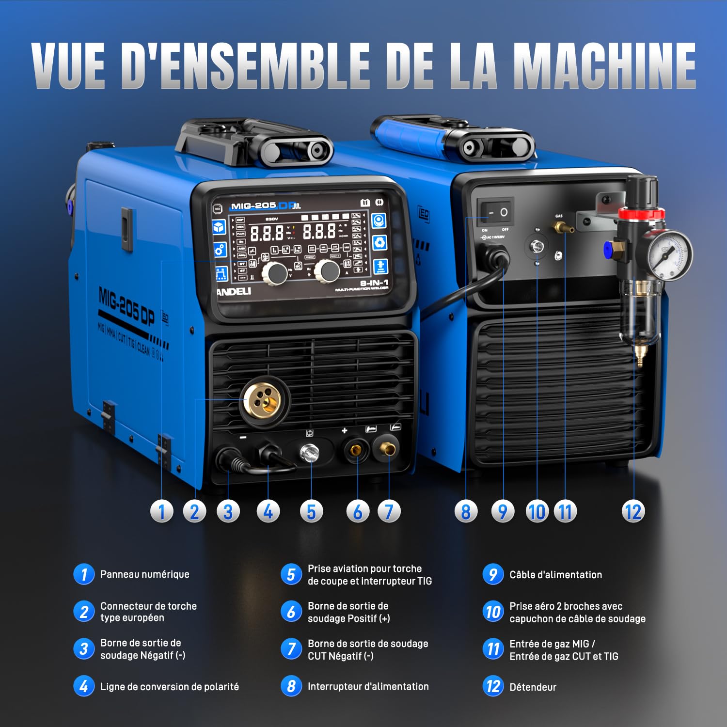 ANDELI 8-in-1 Saldatrice multifunzione 230V - 205A/50A MIG/TIG HF/Plasma | MIG-205DP, Pulsato/Gas/Filo/Pulizia/Freddo/MMA, IGBT, 2T/4T, per Alluminio/Acciaio/Inox, Plasma 50A, Memoria, display HD-LED
