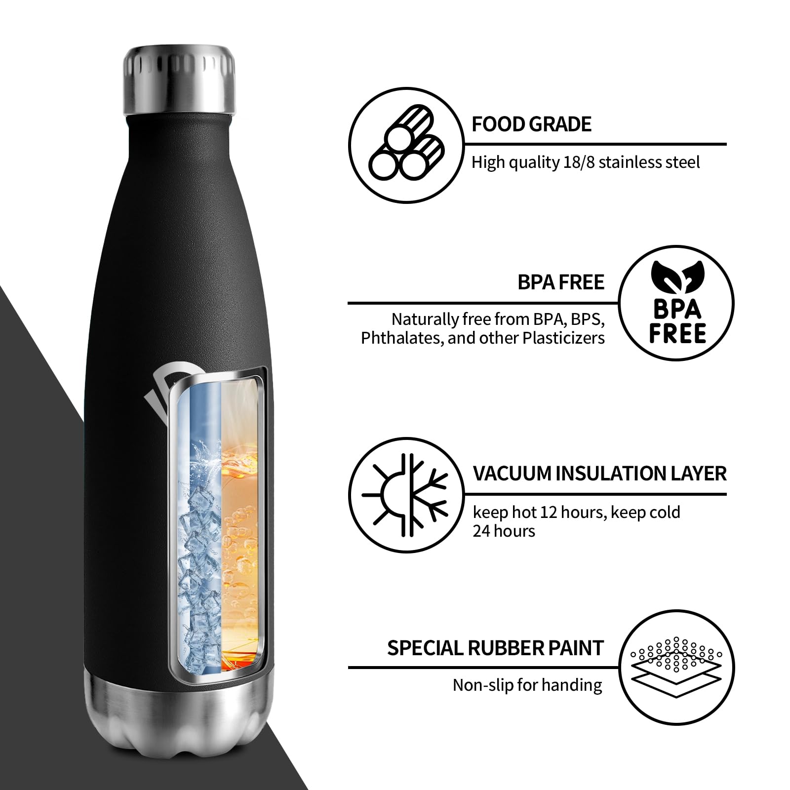 Borraccia Acciaio Inox 500ml, A Prova di Perdite, Senza BPA, Bottiglia Termica Doppia Parete, Antigoccia, Bottiglia Acqua Ideale per Bambini, Scuola, Ufficio, Sport, Escursioni, Viaggi, Campeggio