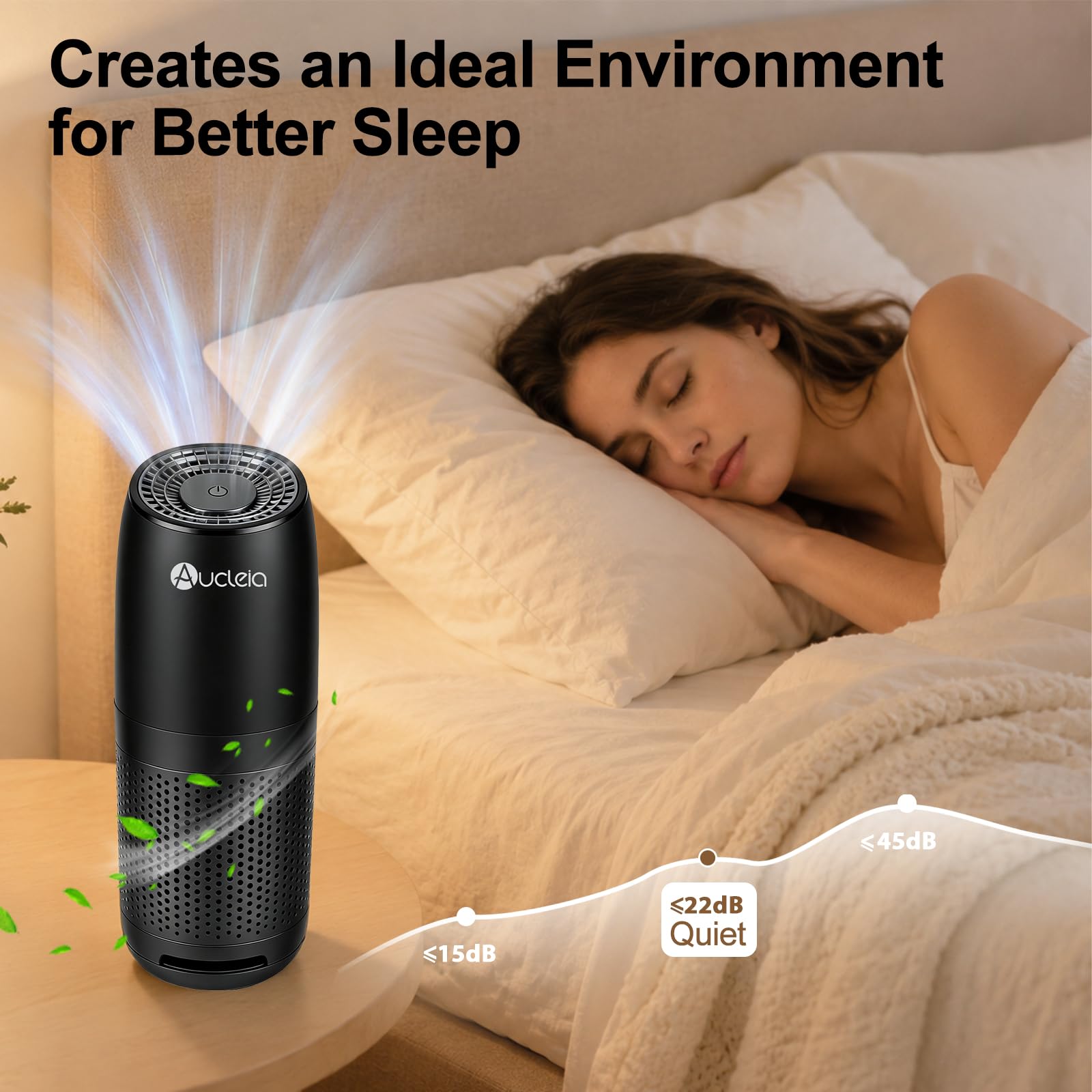 Aucleia Mini purificatore d'aria ionico per casa e camera da letto, con cuscinetti aromatici