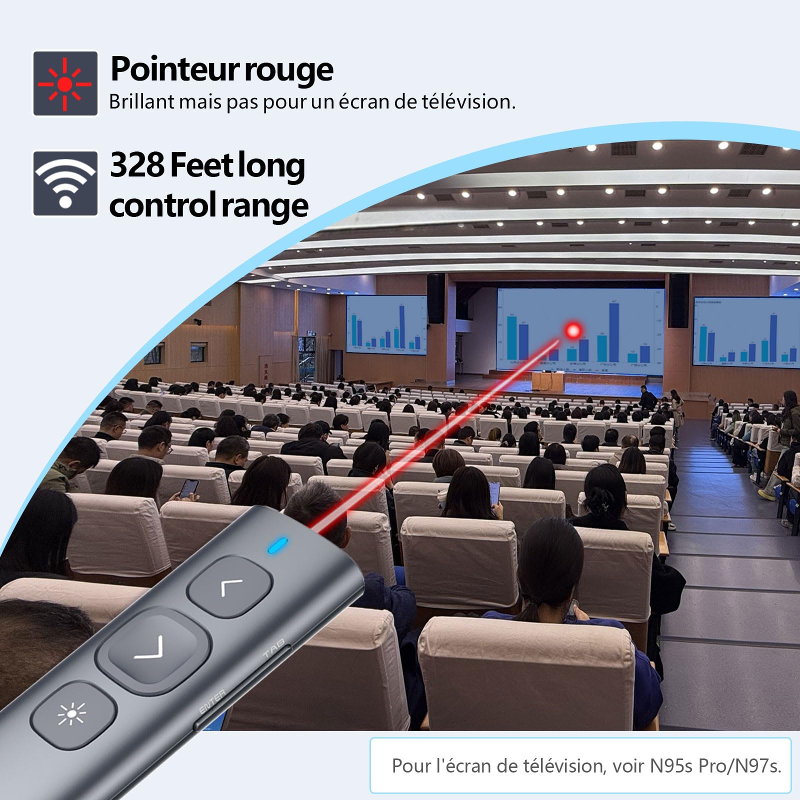 Norwii N95 Bluetooth Presentation Clicker récepteur USB-A C, PowerPoint Clicker rechargeable, télécommande de présentation, présentateur sans fil longue portée pour laptop/tablette (Rouge, BLE&USB-AC)