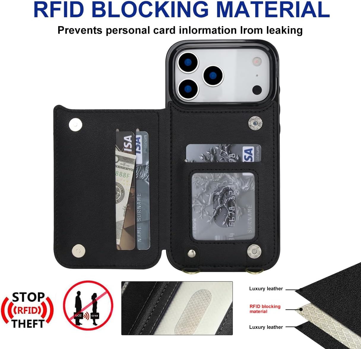 Wallet Case Compatible with iPhone 17 Pro, RFID Blocking Card Holder Magnetic Flip Folio Purse, Shockproof Leather Cover with Crossbody Strap Case for iPhone 17 Pro 6.3'' 2025 Black