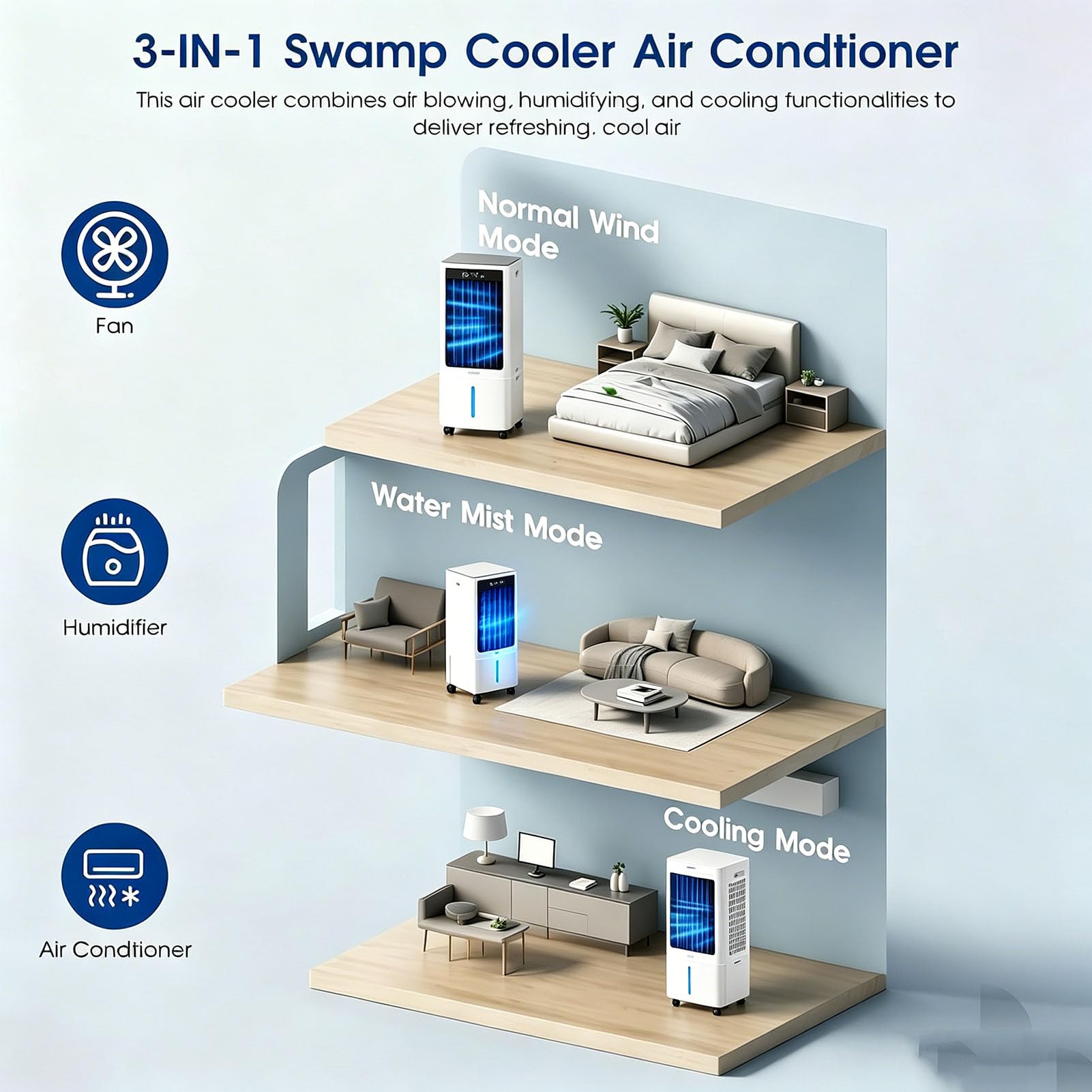 50W con Tanica 12L, Funzione Freddo e Telecomando –, Touch Control e Ionizzatore Telecomando, timer da 12 ore, 3 velocità <45 dB