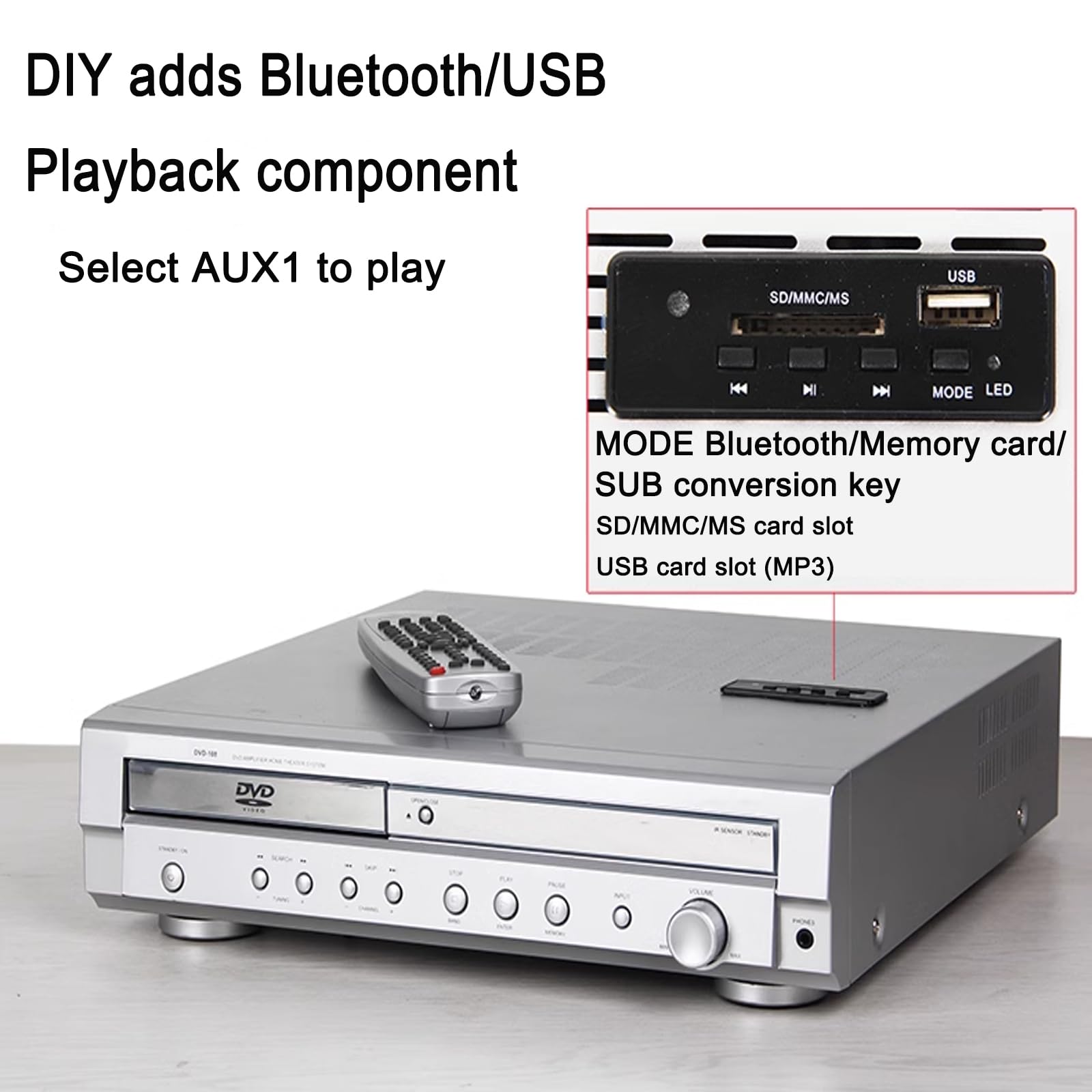 TYH Sistema Home Theater Dvd con Canale Surround 5.1, con Supporto Dvd/CD, Radio a Doppia Onda, Uscita Coassiale in Fibra Ottica, Monitoraggio Cuffie, Lettore Dvd VCD CD
