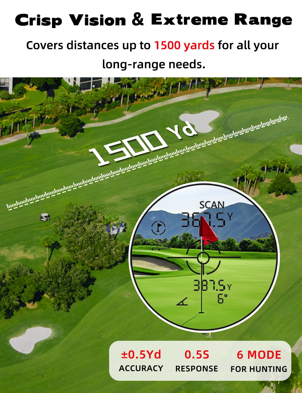 Télémètre de golf avec pente, télémètre laser de 1300 m, grossissement 6x, vibration de verrouillage du mât de drapeau, télémètre rechargeable pour golfeurs et chasse