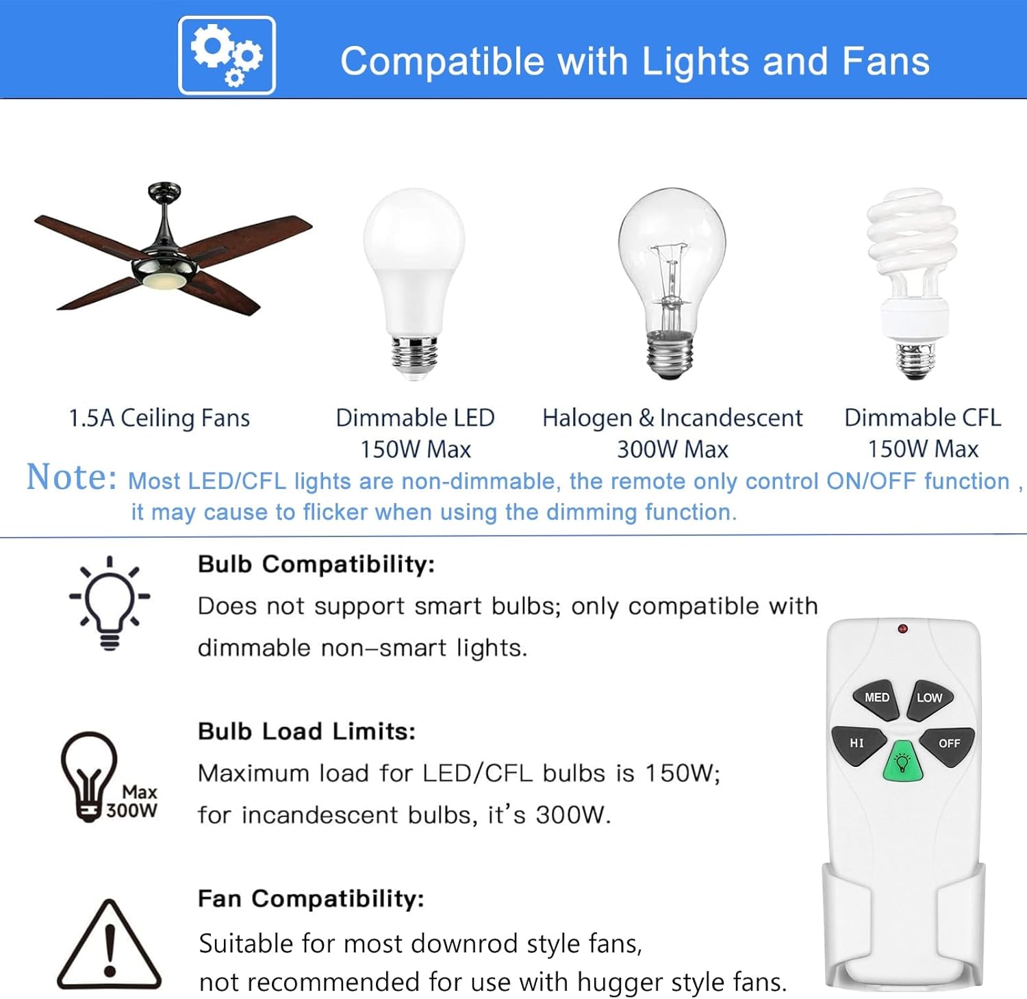 UBORSY FAN-53T Compatibility with Bulbs and Fans