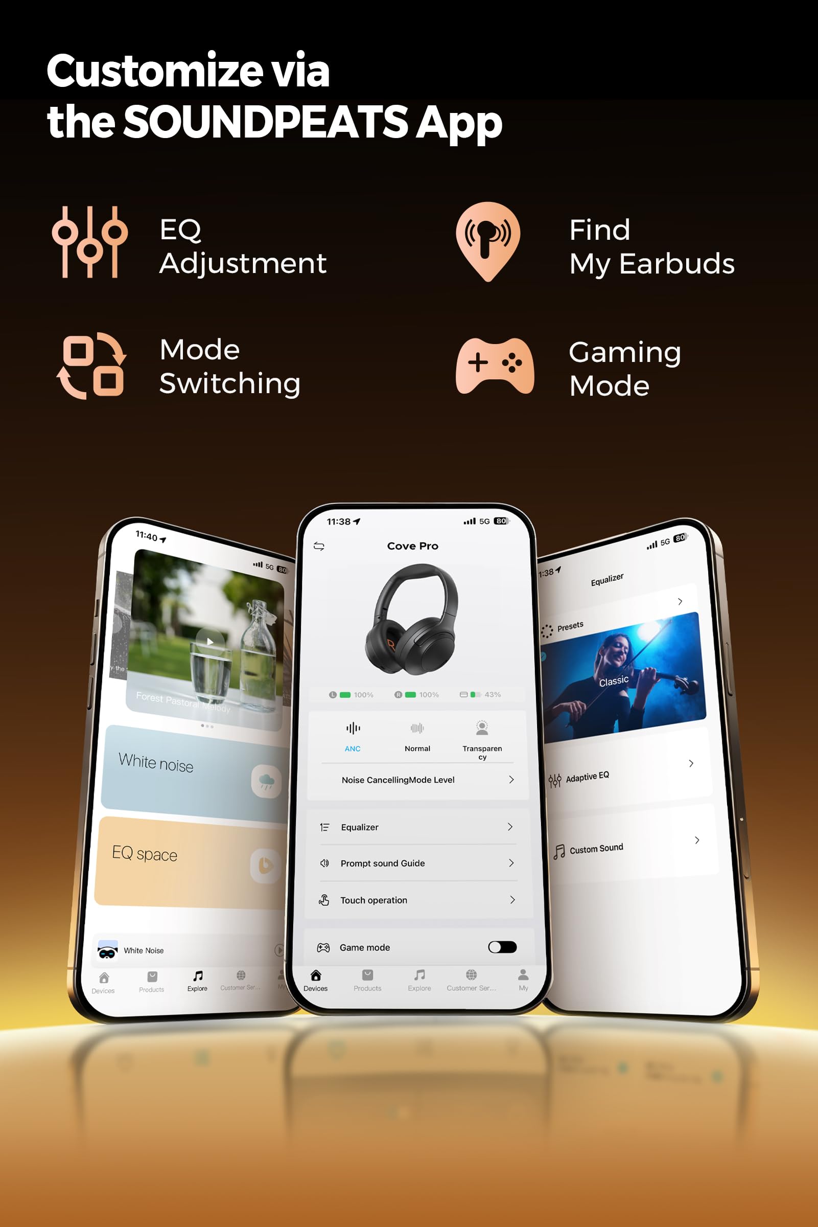 SoundPEATS Cove Pro Auriculares Inalámbricos Bluetooth 6.0, Cancelación Activa Híbrida, 7 Micrófonos, Hi-Res Dual Gold con LDAC, 95 h de Reproducción y EQ Personalizable, Carga Rápida