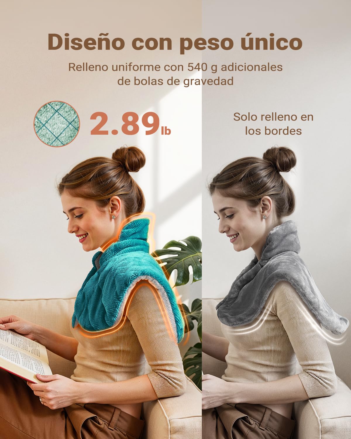 iDOO Coussin Chauffant Infrarouge Lointain Pour Nuque Les épaules, 6 Niveaux de Chaleur, 4 Minuteries, Couverture Chauffante Lestée en Graphène de 1,3 kg Pour Le Dos, Cadeau Pour Femmes et Hommes