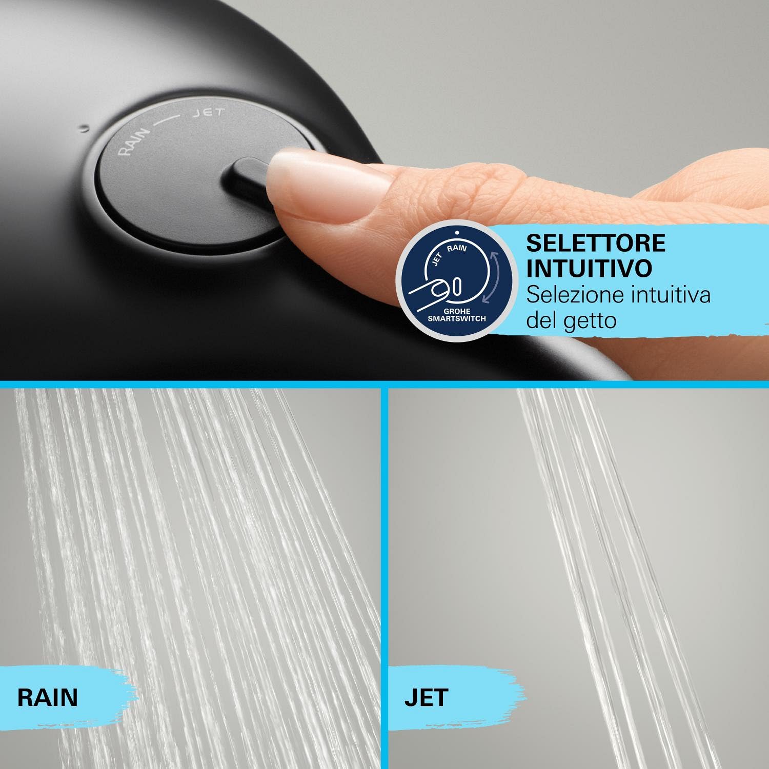 GROHE Vitalio Start 250 – Sistema doccia con termostatico (soffione doccia tondo da 25 cm 1 getto, doccetta tonda da 11 cm 2 getti, flessibile da 1,75 m, risparmio idrico), nero opaco, 266772431