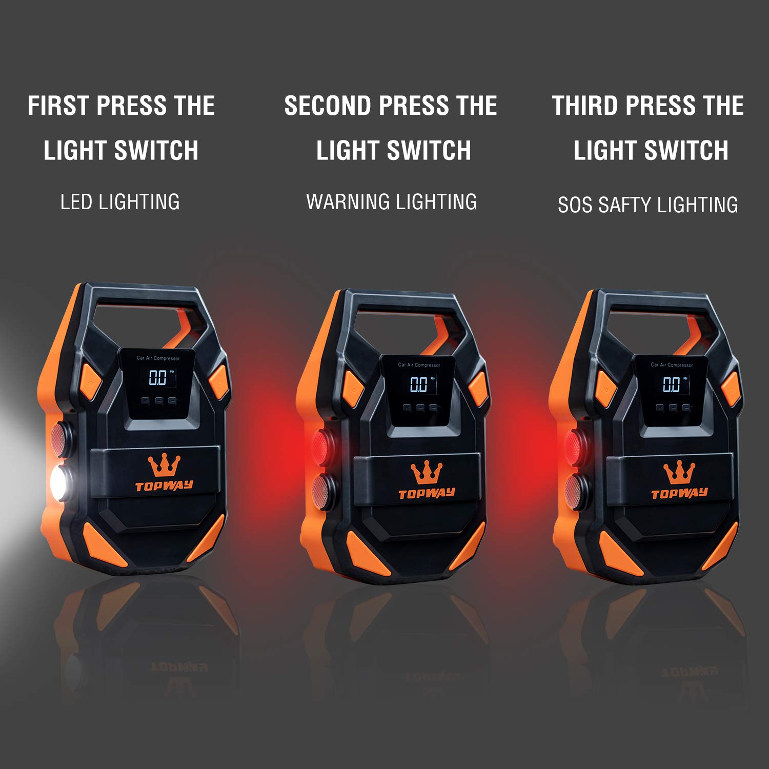 TOPWAY Compressore Aria Portatile Auto 12V con Luce di Emergenza a LED, Gonfiatore per Pneumatici per Auto, Mini Pompa di Gonfiaggio d'Aria per Auto Camper Camion in Borsa di Stoffa