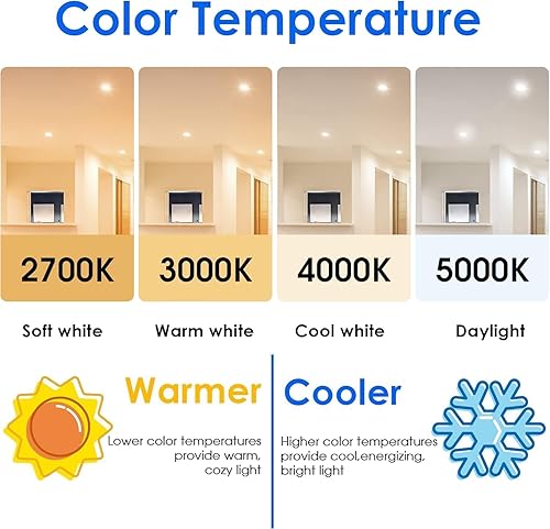 Miniatura 9 de Energetic PAR38 - Bombilla LED para exteriores, luz diurna de 5000 K, equivalente a 90 vatios (11 W), clasificación húmeda, 900 lm, base E26, no